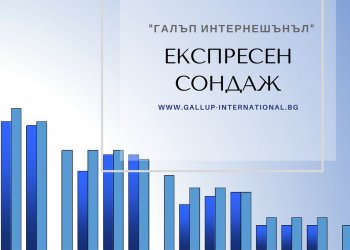 Сондаж 3